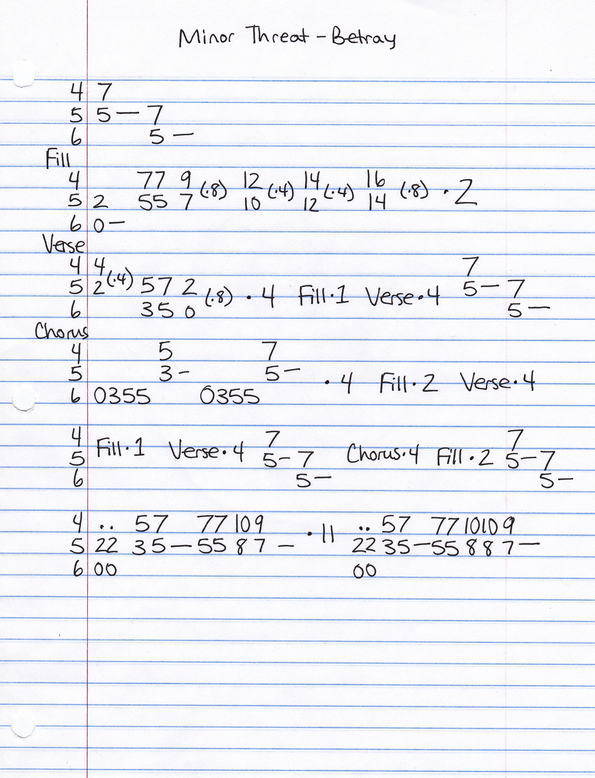 High quality guitar tab for Betray by Minor Threat off of the album Complete Discography. ***Complete and accurate guitar tab!***